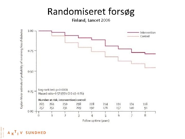 Randomiseret forsøg Finland, Lancet 2006 