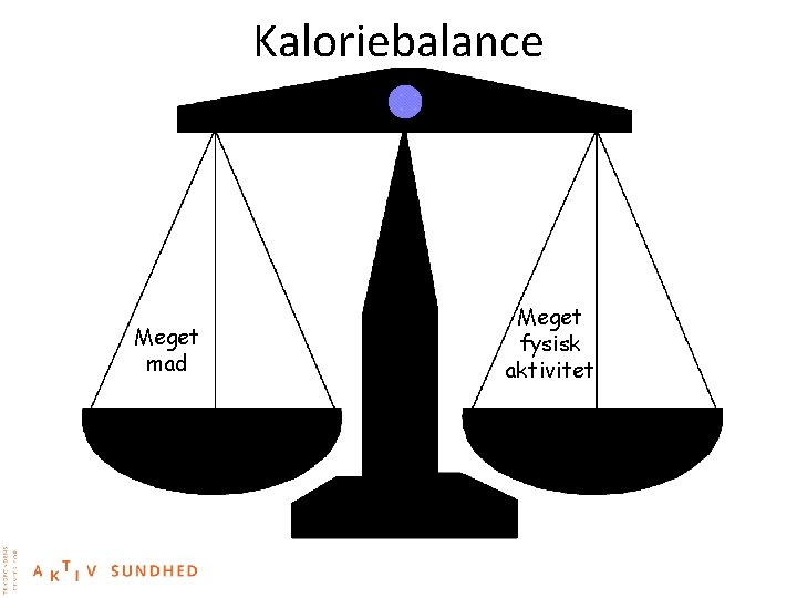 Kaloriebalance Meget mad Meget fysisk aktivitet 