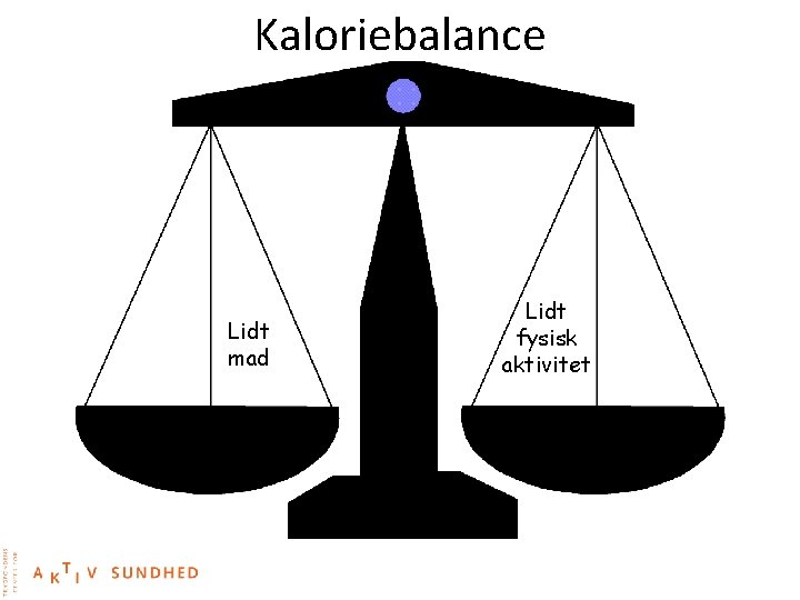 Kaloriebalance Lidt mad Lidt fysisk aktivitet 