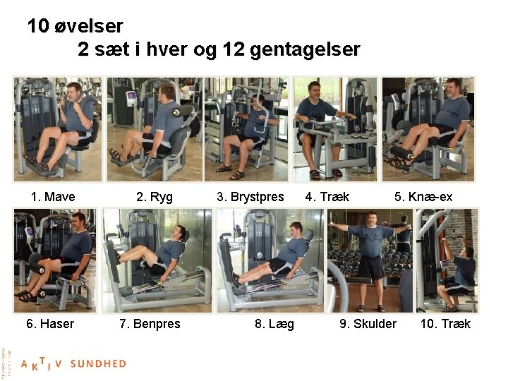 10 øvelser 2 sæt i hver og 12 gentagelser 1. Mave 6. Haser 2.