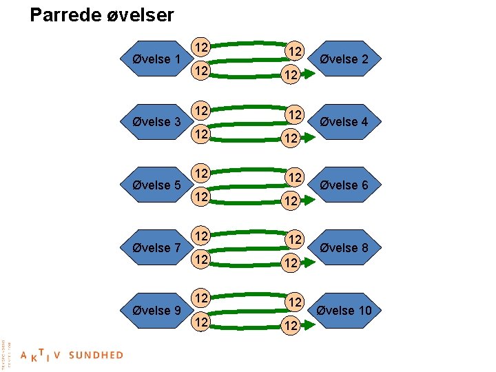 Parrede øvelser Øvelse 1 Øvelse 3 Øvelse 5 Øvelse 7 Øvelse 9 12 12