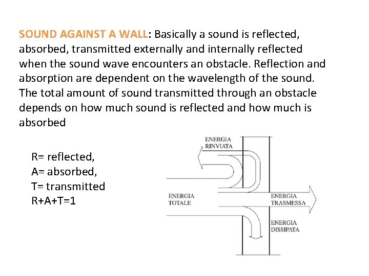 SOUND AGAINST A WALL: Basically a sound is reflected, absorbed, transmitted externally and internally