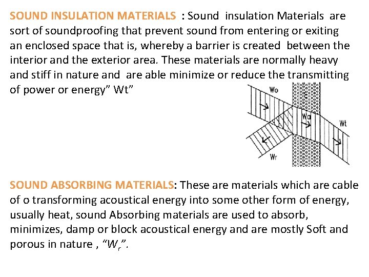 SOUND INSULATION MATERIALS : Sound insulation Materials are sort of soundproofing that prevent sound