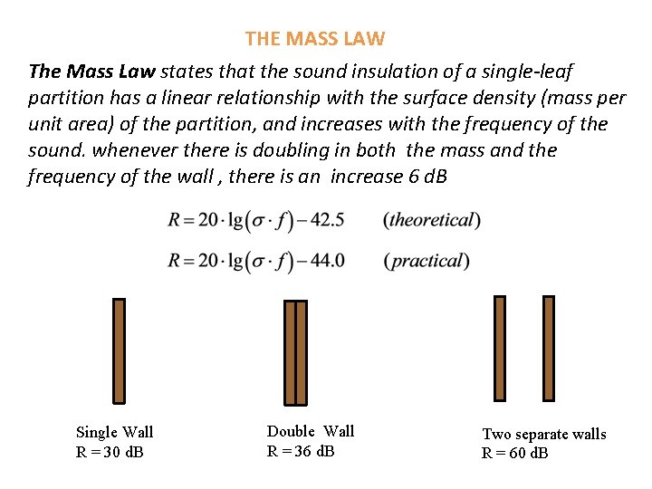 THE MASS LAW The Mass Law states that the sound insulation of a single-leaf