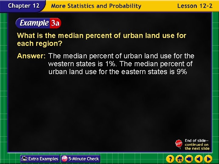 What is the median percent of urban land use for each region? Answer: The