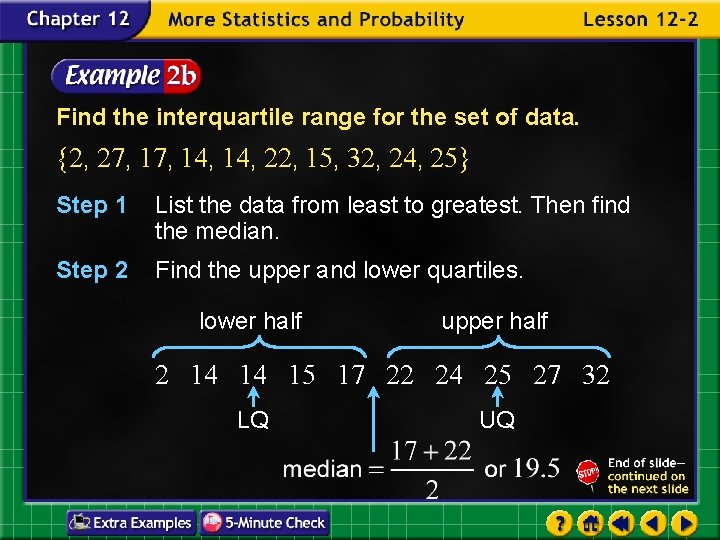 Find the interquartile range for the set of data. {2, 27, 14, 14, 22,