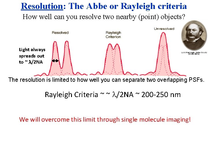 Resolution: The Abbe or Rayleigh criteria How well can you resolve two nearby (point)