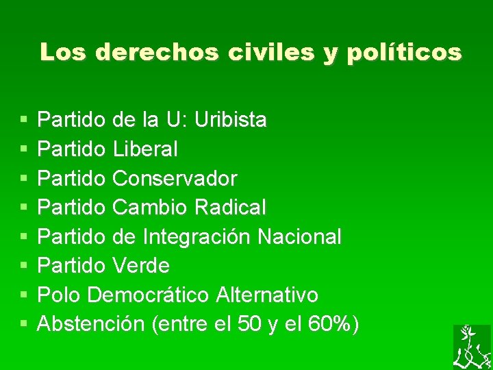 Los derechos civiles y políticos Partido de la U: Uribista Partido Liberal Partido Conservador