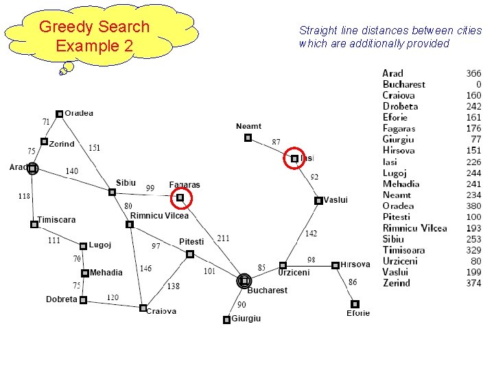 Greedy Search Example 2 12 Straight line distances between cities which are additionally provided