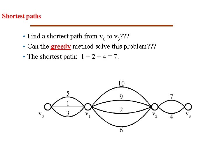 21 Shortest paths • Find a shortest path from v 0 to v 3?