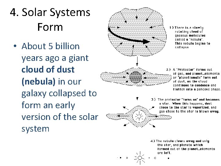 4. Solar Systems Form • About 5 billion years ago a giant cloud of