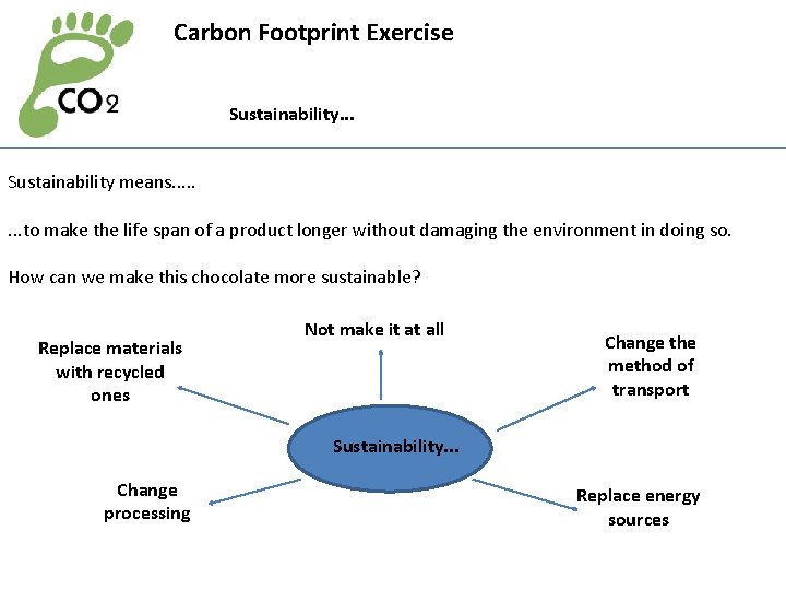 Carbon Footprint Exercise Sustainability. . . Sustainability means. . . . to make the