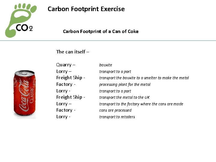 Carbon Footprint Exercise Carbon Footprint of a Can of Coke The can itself –