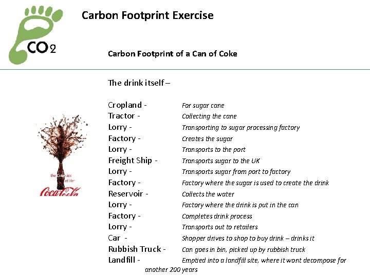 Carbon Footprint Exercise Carbon Footprint of a Can of Coke The drink itself –