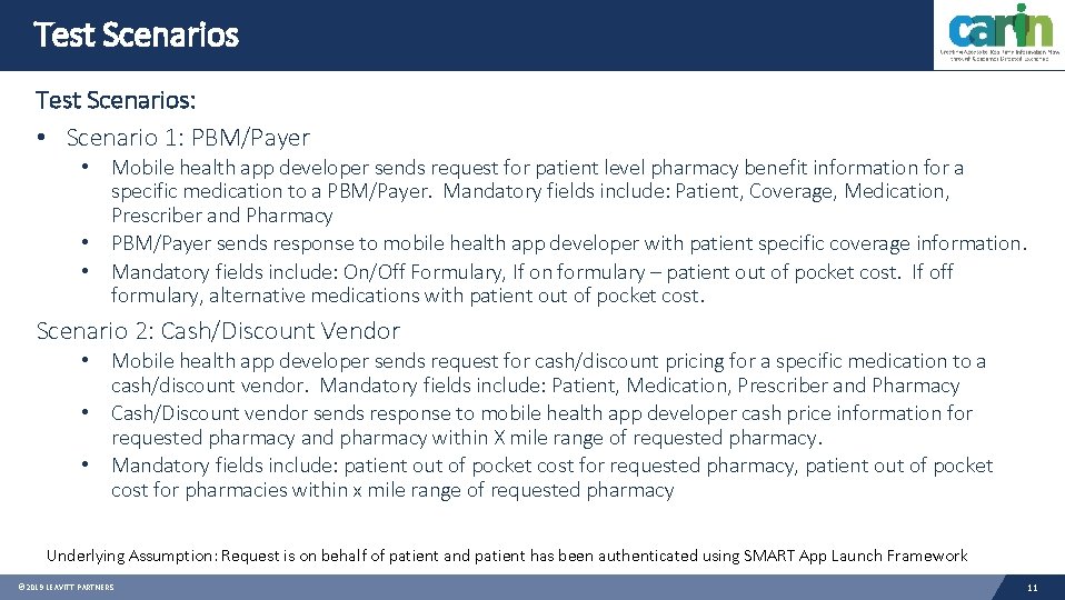 Test Scenarios: • Scenario 1: PBM/Payer • Mobile health app developer sends request for