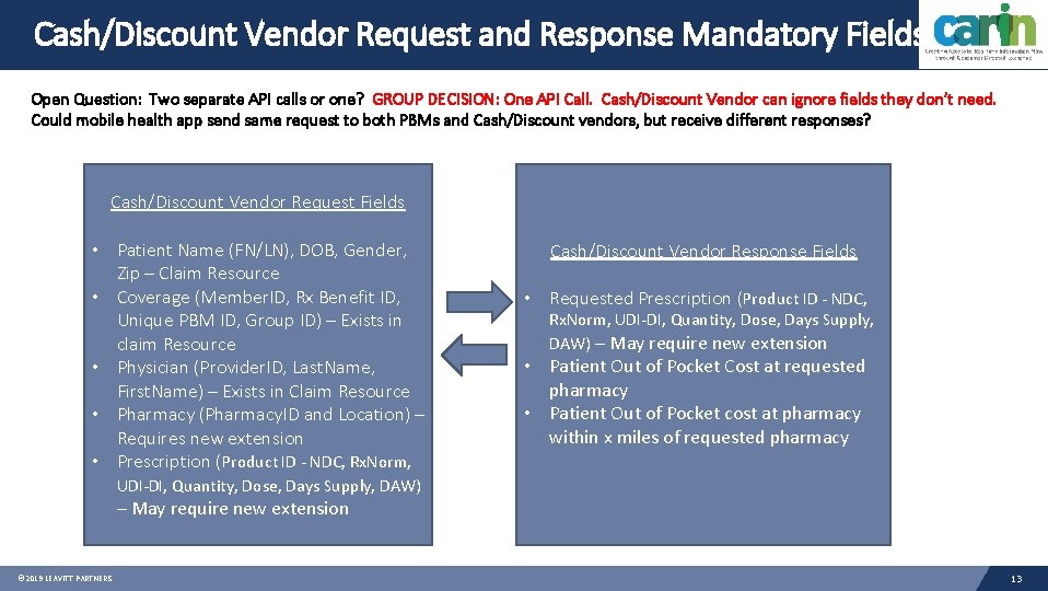 Cash/Discount Vendor Request and Response Mandatory Fields Open Question: Two separate API calls or