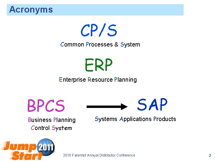 Acronyms CP/S Common Processes & System ERP Enterprise Resource Planning BPCS Business Planning Control