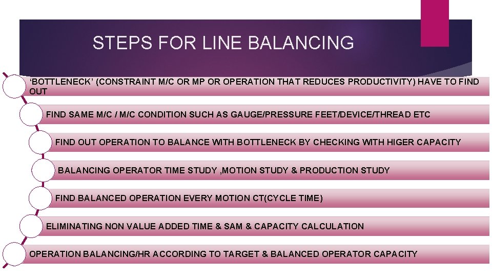 STEPS FOR LINE BALANCING ‘BOTTLENECK’ (CONSTRAINT M/C OR MP OR OPERATION THAT REDUCES PRODUCTIVITY)