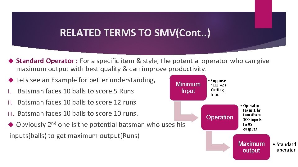 RELATED TERMS TO SMV(Cont. . ) Standard Operator : For a specific item &