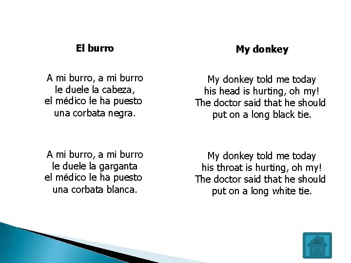 El burro My donkey A mi burro, a mi burro le duele la cabeza,