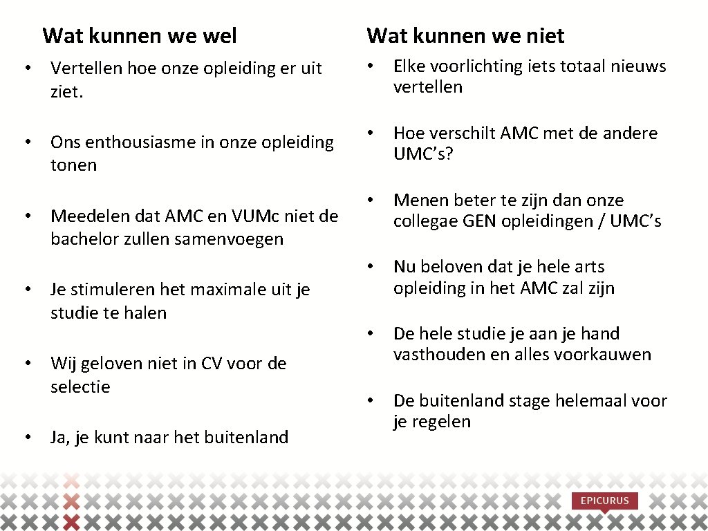 Wat kunnen we wel Wat kunnen we niet • Vertellen hoe onze opleiding er