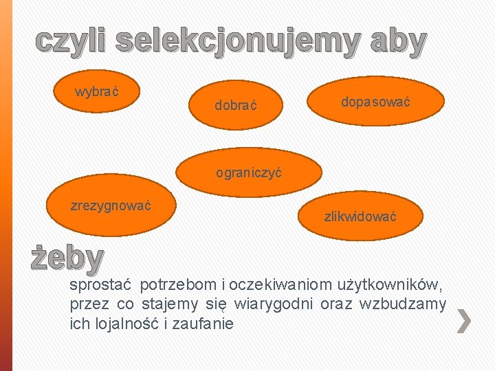 czyli selekcjonujemy aby wybrać dopasować ograniczyć zrezygnować żeby zlikwidować sprostać potrzebom i oczekiwaniom użytkowników,