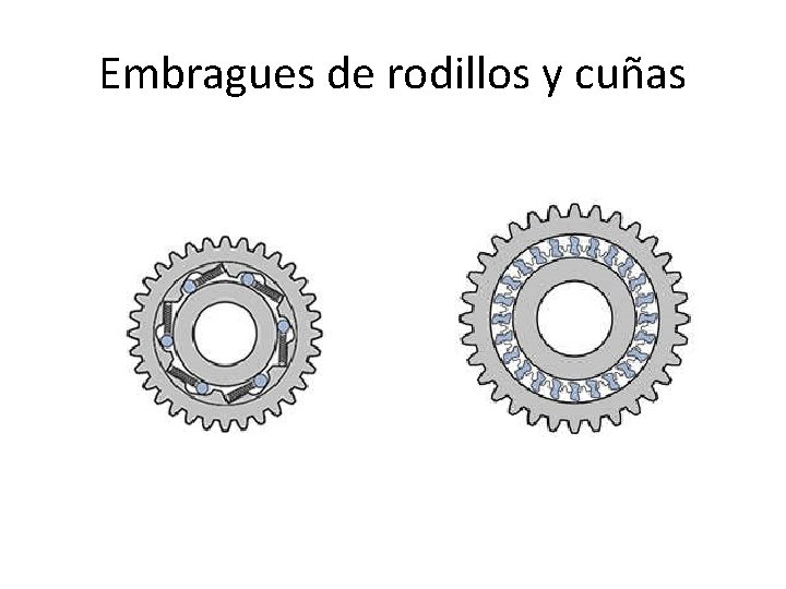 Embragues de rodillos y cuñas 