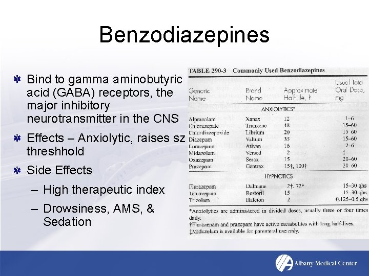 Benzodiazepines Bind to gamma aminobutyric acid (GABA) receptors, the major inhibitory neurotransmitter in the