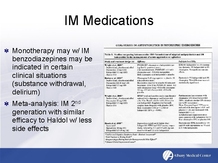 IM Medications Monotherapy may w/ IM benzodiazepines may be indicated in certain clinical situations