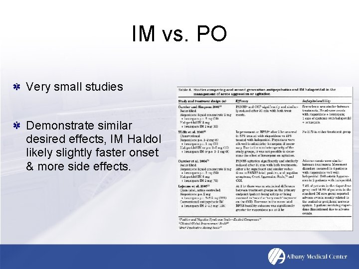 IM vs. PO Very small studies Demonstrate similar desired effects, IM Haldol likely slightly