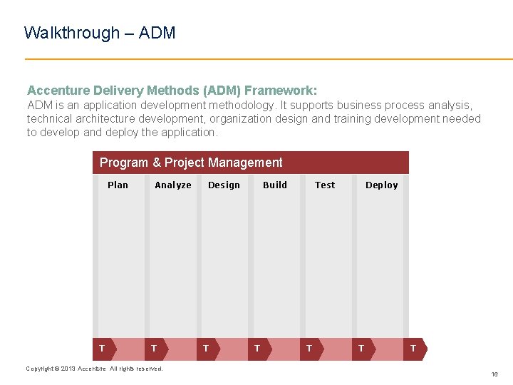 Walkthrough – ADM Accenture Delivery Methods (ADM) Framework: ADM is an application development methodology.