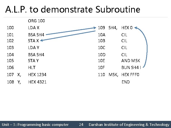 A. L. P. to demonstrate Subroutine 100 101 102 103 104 105 106 107