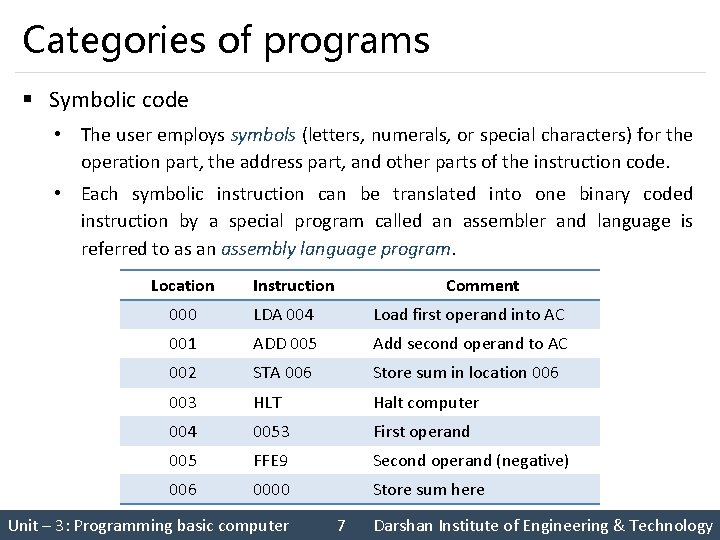 Categories of programs § Symbolic code • The user employs symbols (letters, numerals, or