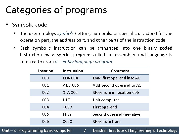 Categories of programs § Symbolic code • The user employs symbols (letters, numerals, or Categories of programs § Symbolic code • The user employs symbols (letters, numerals, or