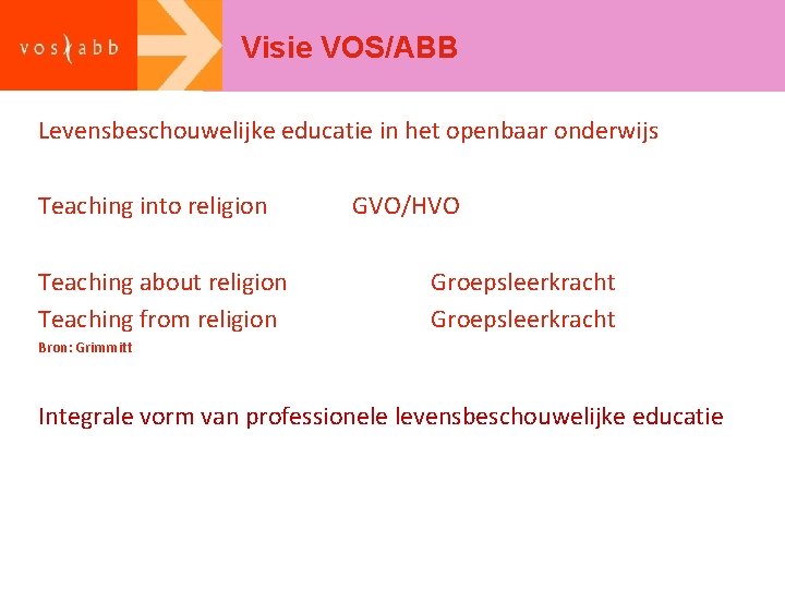 Visie VOS/ABB Levensbeschouwelijke educatie in het openbaar onderwijs Teaching into religion Teaching about religion