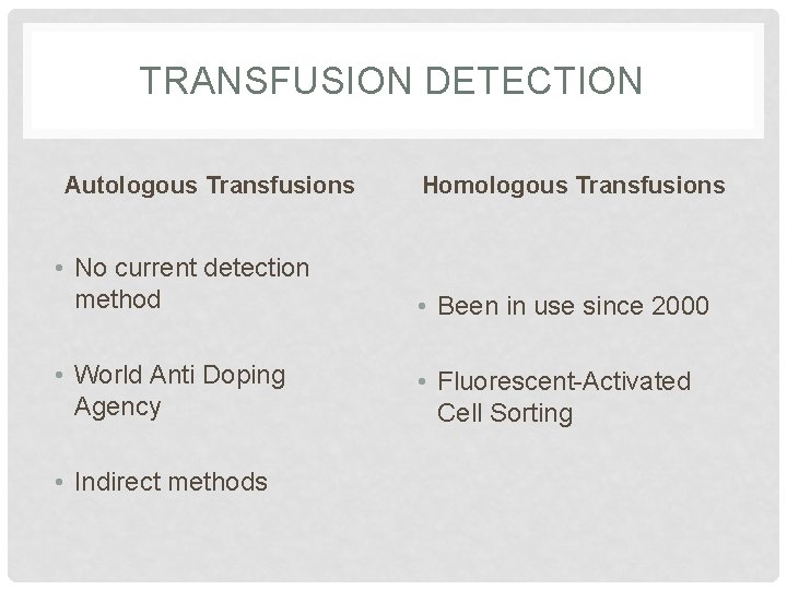 TRANSFUSION DETECTION Autologous Transfusions Homologous Transfusions • No current detection method • Been in