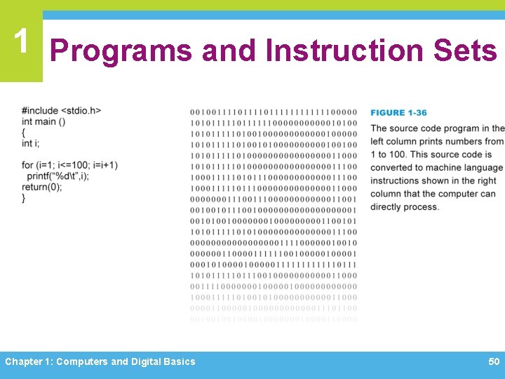 1 Programs and Instruction Sets Chapter 1: Computers and Digital Basics 50 