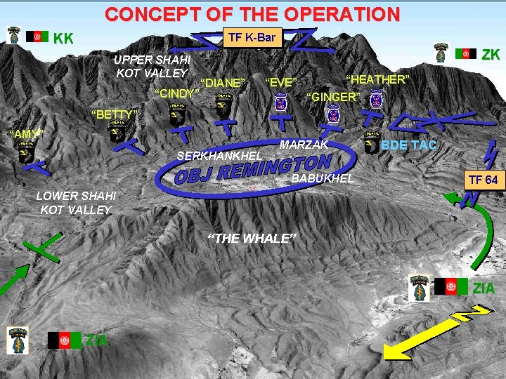 CONCEPT OF THE OPERATION KK TF K-Bar ZK UPPER SHAHI KOT VALLEY “DIANE” “CINDY”