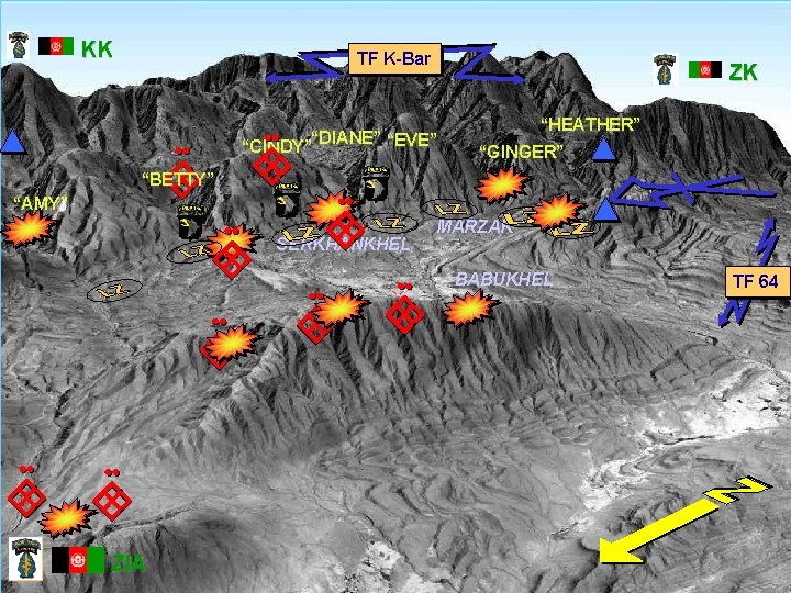 KK TF K-Bar ZK “DIANE” “EVE” “CINDY” “HEATHER” “GINGER” “BETTY” “AMY” SERKHANKHEL MARZAK BABUKHEL