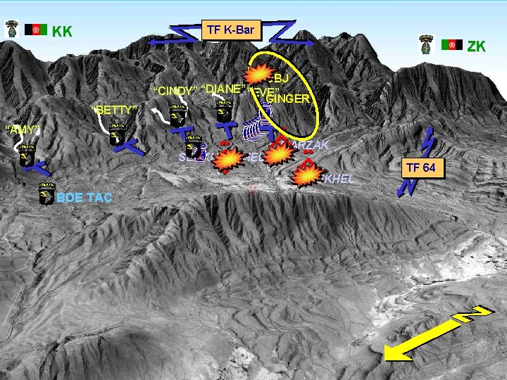 TF K-Bar KK ZK “BETTY” OBJ “DIANE” “CINDY” “EVE” GINGER “AMY” SERKHANKHEL MARZAK BABUKHEL