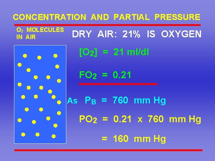 CONCENTRATION AND PARTIAL PRESSURE O 2 MOLECULES IN AIR DRY AIR: 21% IS OXYGEN