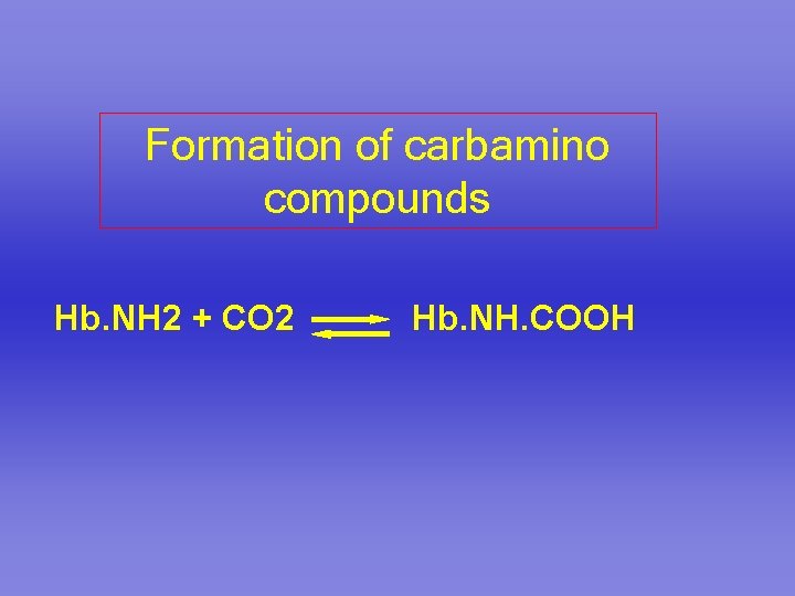 Formation of carbamino compounds Hb. NH 2 + CO 2 Hb. NH. COOH 