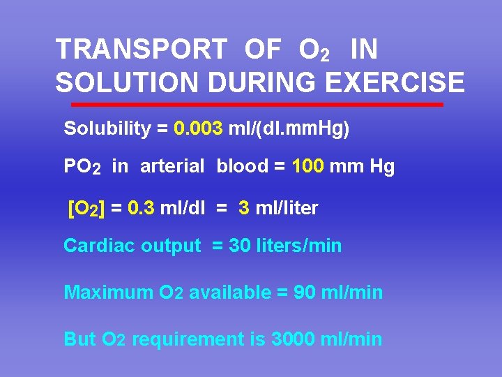 TRANSPORT OF O 2 IN SOLUTION DURING EXERCISE Solubility = 0. 003 ml/(dl. mm.