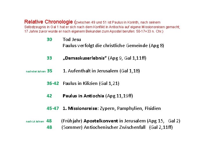 Relative Chronologie (zwischen 49 und 51 ist Paulus in Korinth, nach seinem Selbstzeugnis in