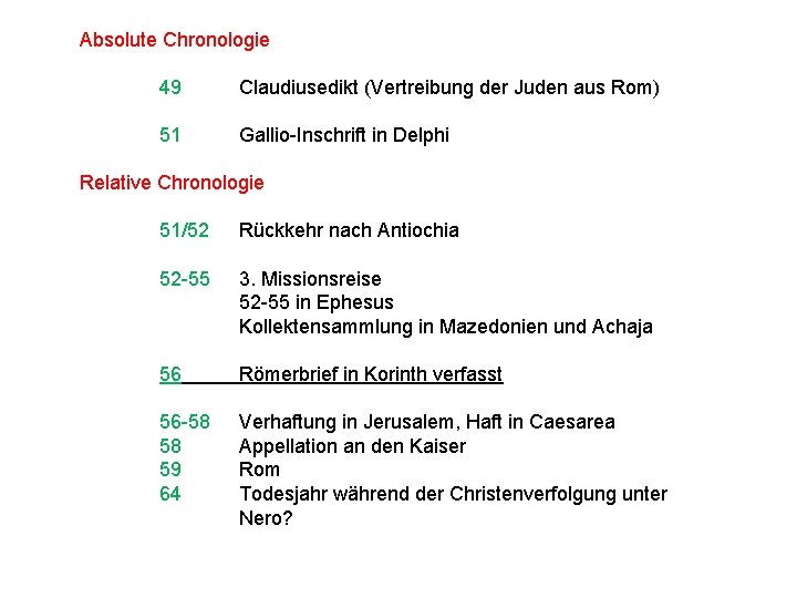 Absolute Chronologie 49 Claudiusedikt (Vertreibung der Juden aus Rom) 51 Gallio-Inschrift in Delphi Relative