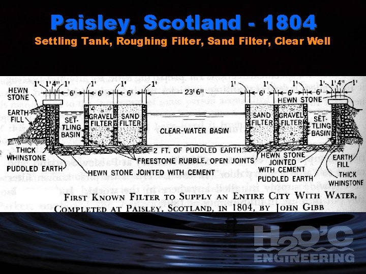 Paisley, Scotland - 1804 Settling Tank, Roughing Filter, Sand Filter, Clear Well 