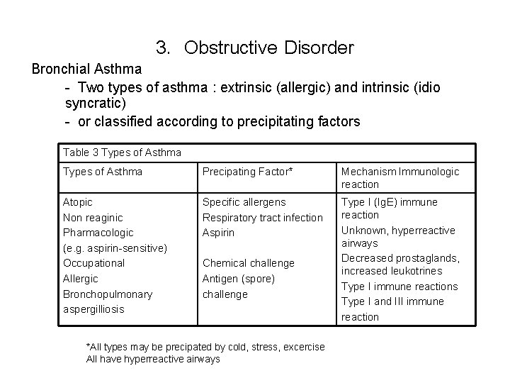 3. Obstructive Disorder Bronchial Asthma - Two types of asthma : extrinsic (allergic) and
