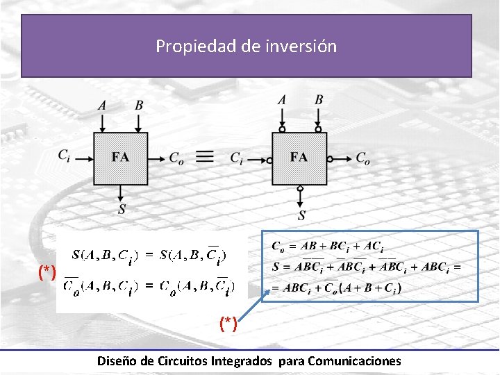 Propiedad de inversión (*) Diseño de Circuitos Integrados para Comunicaciones 