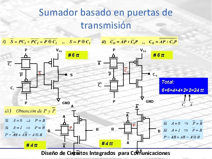 Sumador basado en puertas de transmisión P P VDD # 6 tt A Ci