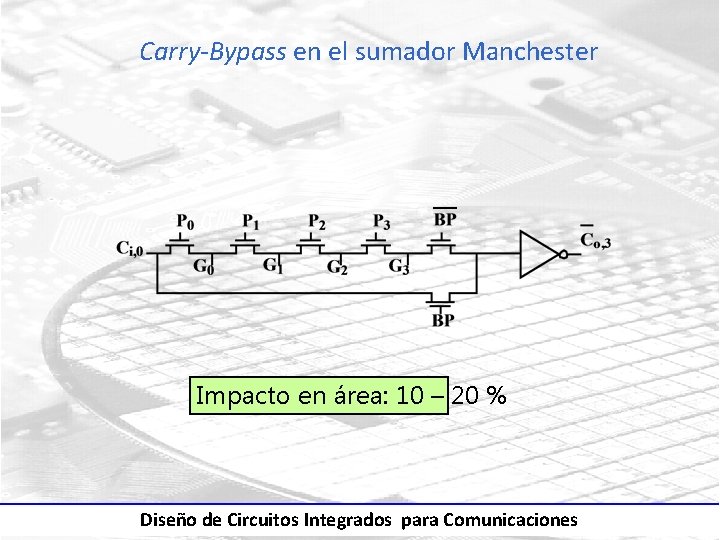 Carry-Bypass en el sumador Manchester Impacto en área: 10 – 20 % Diseño de